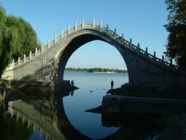 Летний дворец в Пекине